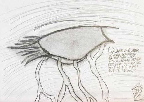 Figura 13 - Medo do contato