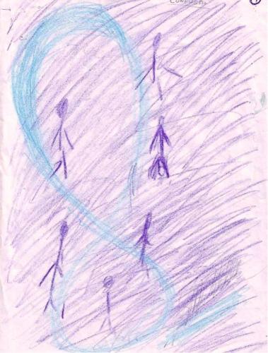 Figura 1 - Confusão