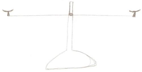 Figura 19 - Equilíbrio